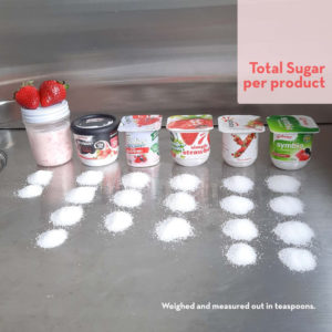 Added Sugar: Are You (And Your Kids) Ready For the Emotional Rollercoaster  Ride? - Center for Healing Arts and Sciences